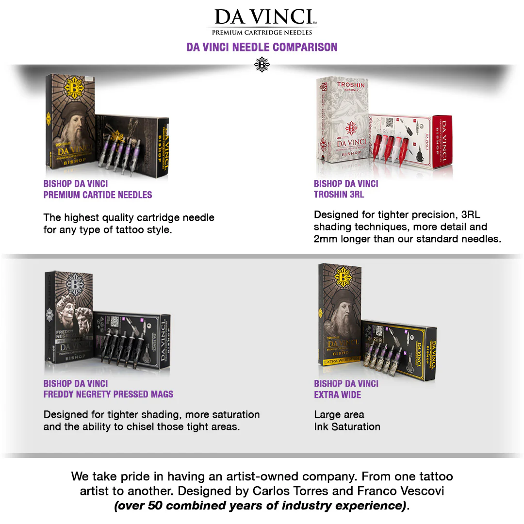 DA VINCI V2 - Extra Wide Curved Mags - 10 Needles - Image 5