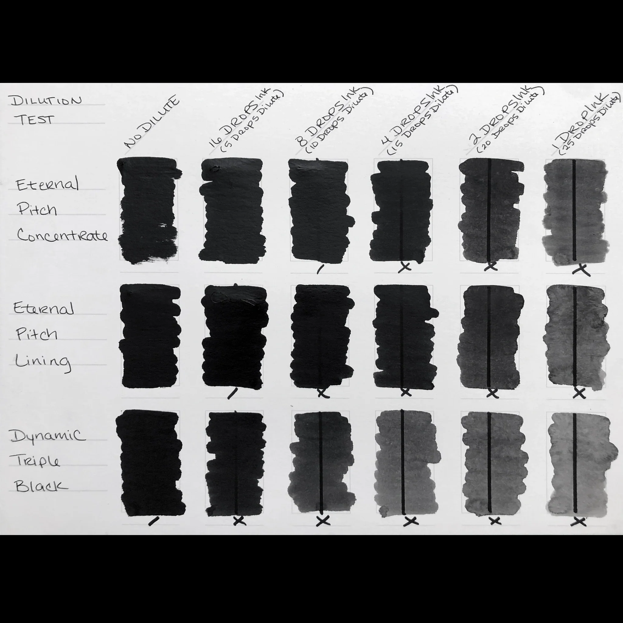 Eternal Ink - Pitch Black - Classic Lining